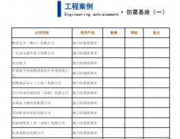 防震基座-工程案例